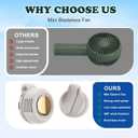 Portable Silent Mini Bladeless Fan Clip On, Adjustable 3 Speeds Suspended, Waist Fans forclip onfan for shirt Suitable for Outdoor & Travel & Office (Green)