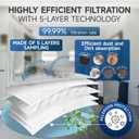 20 Pack 3D Airclean GN Vacuum Bags Compatible with Miele Classic C1, Complete C1/C2/C3, S2/S5/S8 Series Canister Vacuum Cleaner, Anti-Allergy Dust Bags with 5 Motor Protection Filters & 5 Air Filters