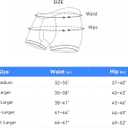 Incontinence Underwear for Men Washable Cotton Briefs Reusable Urinary Protective Absorbent Underwear for Bladder Leakage Control 150ml 3-Pack2White+1Black, L