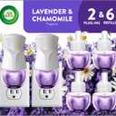5 x Air Wick Plug in Scented Oil Starter Kit, 2 Warmers + 6 Refills, Lavender & Chamomile, Eco Friendly, Essential Oils, Air Freshener