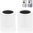 A1 Replacement Filter Compatible with VEWIOR Air Purifier A1, HQSC-50, HQKJ-80, AMEIFU AP01W, KOIOS HQKJ-50, Tailulu PUR0003/HQZZ-60, 3-in-1 H13 True HEPA Air Cleaner Filter for Home (2pack-White)