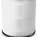 Roto HEPA Filter, H13 Upgraded True HEPA 3 Stages Filtration Filter, High-Efficiency Activated Carbon Filter for Hisense