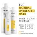 Nioxin System 1 Scalp + Hair Thickening Conditioner for Natural Hair with Light Thinning | Strengthen Against Breakage with Niacinamide & Biotin | Refreshed Scalp with Healthy Shine (33.8 ounce (Pack of 1))