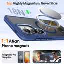 Misscase Case for Samsung Galaxy S26 with Stand, Compatible with MagSafe, Military Grade Drop Protection, Slim Translucent Matte Scratch & Slip Resistant Bumper Cover (6.3"), Blue