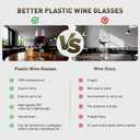 4 x Plastic Wine Glasses Set of 4: 12oz Detachable Drinking Stemless Wine Glass - Reusable Outdoor Portable Shatterproof Wine Tumbler (Transparent)