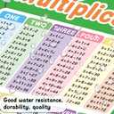 4 x Multiplication Chart 2pcs Multiplication Table Chart Poster Math Posters for Elementary School Multiplication and Division Flash Cards Learning Posters Back to School Supplies Classroom Decor(17"*22")