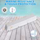 WTMORE Boat Dock Bumpers, 36" Dock Bumpers Dock Edge, Dock Fenders Bumpers, Boat Dock Bumper Guards for Dock Edge, Piling, Horizontal Deck, Vertical Poles, or Pier Fenders, White (2 Pack)
