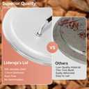 Fire Pit Lid for Solo Stove Bonfire 2.0, 304 Stainless Steel Firepit Round Cover with Heat Resistant Handle for Other Outdoor 19.5 inch Bonfire Lid