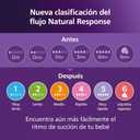 Philips Avent Natural Response Nipples, Extra Fast Flow (Flow 5), 4-Pack, SCY965/44
