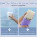 Momcozy 22oz Portable Breast Milk Cooler for Outdoor, Life Saver with 360 Total Cooling for 24 Hours, Larger Capacity Travel Breastmilk Chiller with 2pcs Baby Bottles for Breastmilk Storage