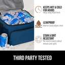 GORILLA GRIP Reusable Insulated Lunch Box Bag for Women Men,15L, Leakproof XL Soft Cooler Bags, Multiple Compartments, Mesh Pockets and Adjustable Strap, Food Tote Keeps Drinks Cold, 13x9, Navy Blue