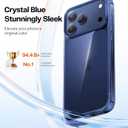 TORRAS for iPhone 17 Pro Case Crystal Blue, Ultra-Thin, 2025 Upgraded Non-Yellowing, Military-Grade Protection, Slim Case for iPhone 17 Pro Phone Case, Soft, Anti-Scratch, Blue