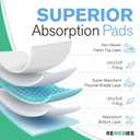 Remedies - Disposable Bed Pads 30" x 36" - 100 Count - Large Bed Pads for Incontinence - Seniors, Adults & Kids Chucks Pads - Adult Absorbent Incontinence Disposable Underpads for Beds & Furniture