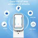 Plug in Air Purifier for Home, Negative Ion Air Ionizers Ozone-Free & Filterless Quiet Portable Mini Air Cleaner and Litter Box Deodorizer Plug-in for Bedroom