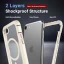 jaroco Magnetic for iPhone SE Case 3rd/2rd,iPhone 8/7 Case, [Compatible with MagSafe][Military Grade Drop Protection][Heavy Duty Protection][Non-Slip] 2-Layer Bumper Phone Case 4.7''-Antique White