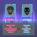 COOLGUARDER Led Mask with Gesture Sensing, Light up Face Transforming Mask for Halloween Xmas Costume Party