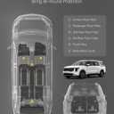 3W Full Set Floor, Cargo & Seatback Mats For Kia Carnival Hybrid 2025-2027