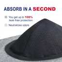 KARSWATT Washable Urinary Incontinence Underwear for Men, 5" Longer Leg Front Absorbent Boxer Brief for Bladder Control (Medium, Gray) (Gray, M)