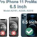Fixerman for iPhone 11 Pro Max Screen Replacement 6.5 inch, 3D Touch LCD Display Digitizer Assembly with Repair Tools - (Model A2161, A2220, A2218)