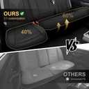 Seat Covers for Ford F150 2009-2025 2026 - F250/F350/F450 2017-2025 2026: 5 Seat Full Set Faux Leather Truck Seat Covers Car Cushion (5 Seats,Black&Grey)