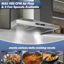 SNDOAS Range Hood 30 inches,Stainless Steel Wall Mount Range Hood,Vent Hood 30 inch w/Touch Control,Ducted/Ductless Convertible,Chimney-Style Over Stove Vent Hood,Kitchen Hood,Baffle Filters, 
Product Dimensions	18.89"D x 29.3"W x 36.29"H