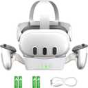 SHANSHUI Charging Dock for Meta Quest 3, Fast Charging Station for Oculus Quest 3 VR Headset & Controllers (White)