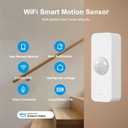 WiFi Motion Sensor, Smart Motion Detector for Home Security, Wireless Motion Sensor App Remote Monitor, Voice Command Compatible with Alexa. 2 Pack