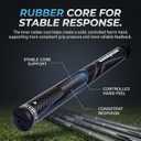 Polyurethane Golf Grips Pack of 13 with Regripping KitAdvanced Texture Control Non-slip for All-Weather Conditions Golf Club Grips,Comfortable Tackiness Feel Golf Grips for Men