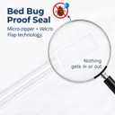 Guardmax Twin Mattress Encasement with Zipper, Waterproof, Bed Bug Proof, and Dust Mite Proof Mattress Protector for Twin Size Bed up to 12" Deep, Zippered All Around Jersey Knitted Mattress Cover