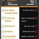 Beard Trimmer for Men,Manscape 3-in-1 Electric Razor Groin Groomer,IPX7 Waterproof Wet/Dry,Versatile Body Hair Trimmer for Ball/Beard/Nose,USB Rechargeable & Nose/Shaves Head,Christmas Gifts for Men