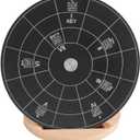 Rockhouse Guitar Chord Wheel Chart Compass for Songwriting, Transpose Chords Progression, Music Theory Wheel Melody Tool for Beginners Advanced