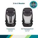 Safety 1st Grand 2-in-1 Booster Car Seat, Converts from High Back to Belt-Positioning Booster, High Back Seat for Kids 40-65, and Belt-Positioning 40-100 Pounds, Capri Teal, Manufactured date: 05-21-26