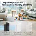 Core 300 Replacement Filter for LEVOIT Core 300 Core 300S Core 300-P Core 300S-P Air Purifier, 3-in-1 High Efficiency and Activated Carbon, Compared to Part # Core 300-RF, 2 Pack, White