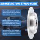 Rear Brake Pads And Rotors Kit Compatible With Dodge Durango 2014-2020,For Jeep Grand Cherokee 2011-2020; W/Solid Rear Discs; Except Srt8 Package; Except Heavy Duty Brakes