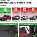 Cargo Liners Fit for Jeep Wrangler JL 4x4 2018-2026, Not for 4XE/JK/2-Door