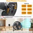 14" Battery Operated Floor Fan for Dewalt 20V Max, Portable Jobsite Fan with AC Adapter, 1500 CFM High Velocity, Variable Speed, Metal Fan for Garage, Workshop, Camping, Outdoor (Battery Not Included)