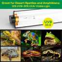 T8 10.0 UVB Reptile Light Fixture UVB Bulb Lighting Combo Kit, HO 17W UVB Light for Reptiles Terrarium Hood with Reptile UVB Light Bar UVB Tube Light Lamp Desert for Bearded Dragon Turtle Tank, 24Inch