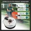 ACEBRI PTO Clutch for Exmark Lazer Z (LZ18KC523, LZ22KC523, LZ22KC604), for Exmark: 631644, 631731, 633098 Clutch for Exmark 103-0500, 103-0661, 103-0662, 1-631644, 1-631731, 1-633098 Clutch