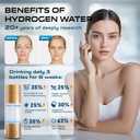 Hydrogen Water Bottle Generator,4500PPB SPE/PEM Technology -Smart Electrolysis Water Ionizer -320ML Portable Rich Hydrogen Water Machine for Health Gifts, 24-Hour Hydrogen Retention (Gold)