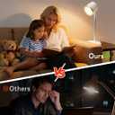 Rechargeable LED Desk Lamp, Magnetic Wall Mount LED Light, Dimmable Cordless Reading Lamp with Adjustable Brightness & 3 Color Modes for Reading, Working, Bedroom, Hallway