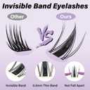 B&Q Fairy Lash Clusters Kit - DIY Lash Extension Kit at Home Beginner-Friendly Manga Lashes, 144pcs 8-18mm Wispy Clusters with 0.3mm Invisible Band & Waterproof, Salon Look for Daily Work & Parties