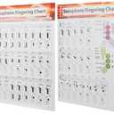 1Pc Saxophone Fingering Chart Use on Both Sides 8.5X11 Alto Sax Finger Chart Alto Sax Fingering Chart Poster Basics Exercise Comparison Table Standard Note Range Portable Coated Paper