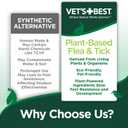 Vet's Best Flea and Tick Yard and Dog Kennel Spray, Mosquito Repellent with Certified Natural Oils, Plant Safe with Ready-to-Use Hose Attachment, Flea and Tick Prevention for Dogs, 32 oz