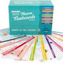 Pharmacology Flashcards  Nurse In The Making  150+ Nursing School Medication Cards for NCLEX, ATI & HESI Prep  Drug Classes, Side Effects & Study Tips for RN & LPN Students