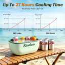 KEEICE 6QT+12QT Insulated Hard Cooler, Retro Beach Cooler Combo Portable Small Ice Chest for Picnic, Hiking, Camping, Travel, Green