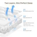 Decroom 3 Inch Memory Foam Mattress Topper Full Size for Back Pain Relief, Soft Fluffy Supportive Bed Mattress Pad, Filled with Breathable & Soft Memory Foam Pillow Topper, 75x54x3 Inch (White)