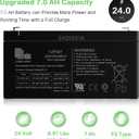 OTTARO 24V 7AH Battery for Ride on Car UTV