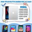 OKP Case for iPad 9th/ 8th/ 7th Generation 10.2 Inch (2021/2020/2019), Shockproof Rugged Heavy Duty i Pad 9 8 7 th Gen Protective 10.2'' Cover with Pencil Holder/Kickstand, Sky Blue