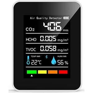 Air Quality Monitor Portable CO2 Detector Professional Carbon Dioxide HCHO TVOC Temp Humi Air Quality Monitor for Home, Travel Camp, Grew Room