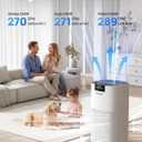 Air Purifiers for Home Large Room Up to 3720 Sq Ft, AP-480 True H13 HEPA & Carbon Filter, 289 CFM CADR, Double-Sided Air Intake, Air Quality Monitor, for Home Smoke, Dust, Pollen, Pet Dander, Odors